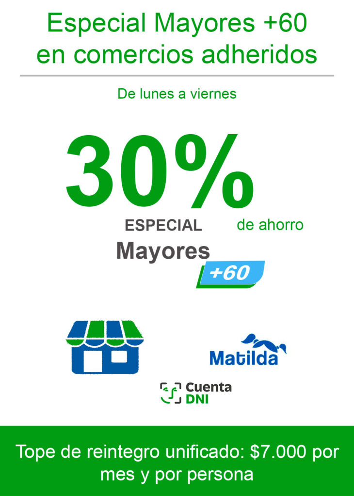 Promoción Matilda Express